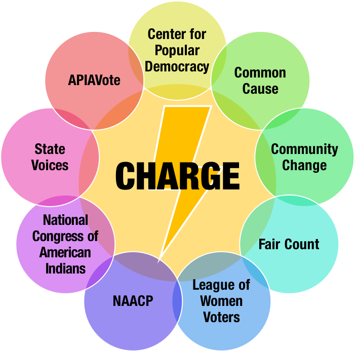 CHARGE Newsletter - June 29, 2022